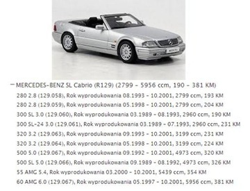 КЛАПАН ОТОПИТЕЛЯ MERCEDES W124 C124 S124 R129 ŁÓDŹ