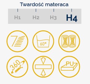 Łóżko Lily 160 z pojemnikiem + Materac Eskada