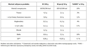 ЯГОДЫ ГОДЖИ СУШЕНЫЕ КРУПНЫЕ СЛАДКИЕ ФРУКТЫ ГОДЖИ 500г