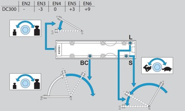 Доводчик ASSA ABLOY DC300 с замком, коричневый