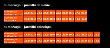 Jarmirki jarmilki czeszki tenisówki CAŁE CZARNE 37