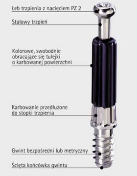 Т-образный штифт TWISTER DU 320 (20 шт), HETTICH