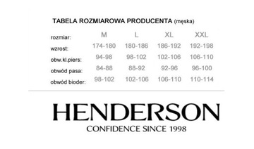 HENDERSON MAJTKI SLIPY 1446 K124 3pak *XXL* GRAFIT