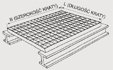 WEMA МОСТОВАЯ РЕШЕТКА 1000х1000мм 30х3 ОЦИНКОВАННАЯ ПЛАТФОРМА