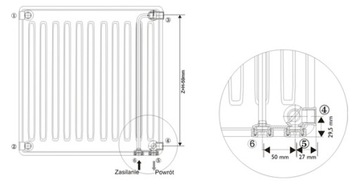 Радиатор Purmo CV22 450x900 нижняя Ventil 1212W