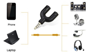 ADAPTER STEREO MiniJACK 3,5mm M x1 -> F x2 4PIN