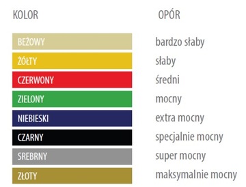 MSD TAŚMA DO ĆWICZEŃ OPOROWYCH 45,5m bardzo mocny