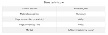 Система S120 без направляющей для дополнительной двери