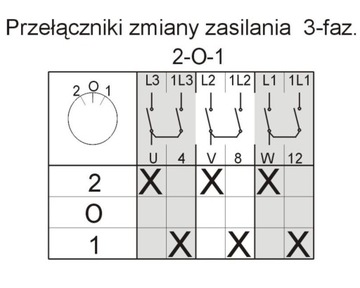 Сетевой выключатель, генератор 25А в корпусе