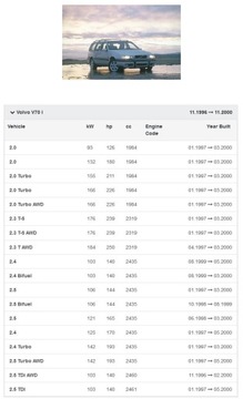 фото thumb №11, Повітродувка вентилятор volvo c70 s70 v70 xc70 європа