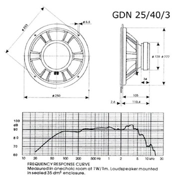 НЧ динамик Tonsil GDN 25/40/3 Altus75/110