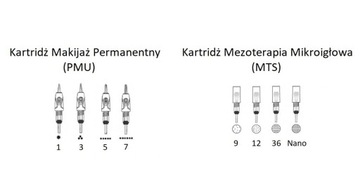 Картриджи для мезотерапии Dr Pen Ultima M5-C с дермапеном