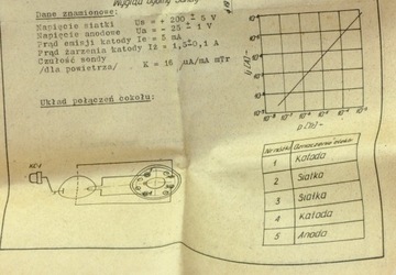 SJ-2 DOLAM Вакуумный ионизационный зонд, вакуумметр