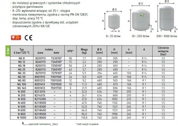 Расширительный бак для ГВС DE 25 10,0бар 7304013 Reflex