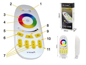 4 ЗОННЫХ КОНТРОЛЛЕРА + ПУЛЬТ MILIGHT ДЛЯ RGB LED