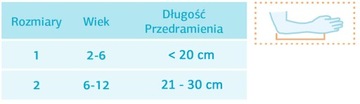 ДЕТСКАЯ ПОДДЕРЖКА рука плечо СТАБИЛИЗАТОР ПЛЕЧ 1