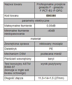 Розетка переходная Ф-Ф розетка РСТ-81-Ф-DFG