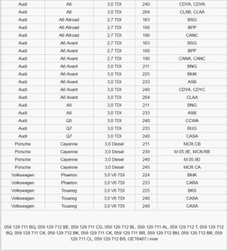 фото thumb №7, 2 x колектор впускний  audi a4 a6 a8 q7 2.7 3.0 tdi v6