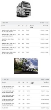 фото thumb №14, Подання повітря  вентилятор man tga tgl tgm tgs tgx łódź
