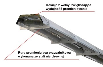 ГАЗОВАЯ ТРУБА RADIANT SBT6U 28кВт, отвод выхлопных газов