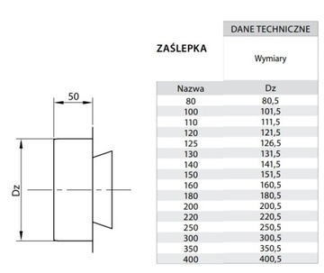 Кислотостойкая заглушка FI 200 Chimney System