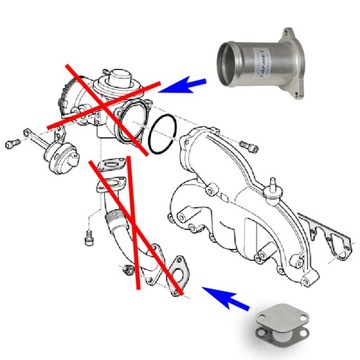 Замена заглушки EGR 1.9 TDI AWX AVF ASZ ARL AXC