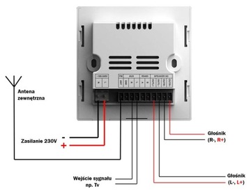 DSPPA РАДИО ВСТРАИВАННОГО МОНТАЖА ДЛЯ ВАННОЙ КУХНИ С BT/USB