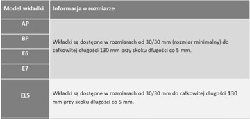 Набор вставок E7 30/40 + G30/40 класс C никель Лучник