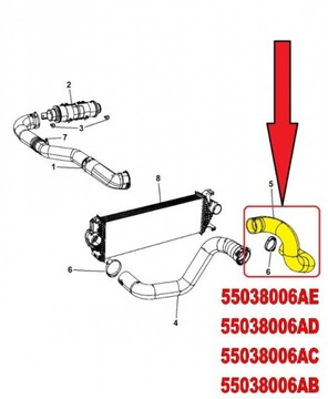 ТРУБКА ИНТЕРКУЛЕРА JEEP GRAND CHEROKEE IV 3.0 CRD WK