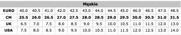 Туфли LACOSTE CHALLENGE 7-40SMA008002H черный 42