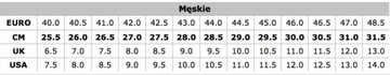 LACOSTE LEROND PRO 222 7-44CMA0024454 туфли 42