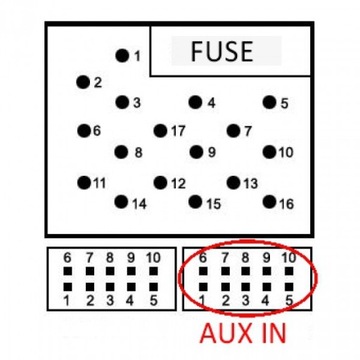 Интерфейс AUX-IN BMW-3 10pin E36 с 98, E46 до 03