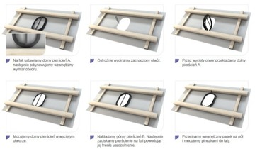 КОМПЛЕКТ УПЛОТНИТЕЛЬНЫХ ПРОХОДОВ ЧЕРЕЗ ФОЛЬГУ