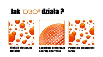 Ochraniacz pleców Scott AirFlex Back Protector S