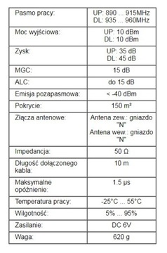 150м2 интернет и GSM усилитель AT-418