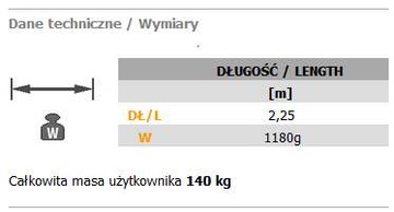 ROLEX1 AH210 САМОРАСПОРЯЖАЮЩЕЕ УСТРОЙСТВО, длина 2,25 м