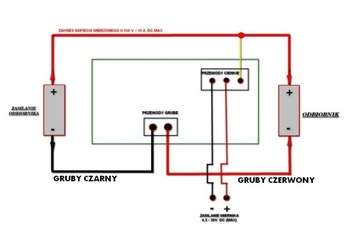 AMPEROMIERZ -WOLTOMIERZ LED 0-100V 10A DC