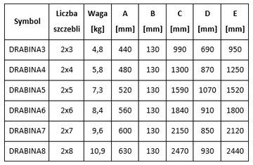 ЛЕСТНИЦА ДЕРЕВЯННАЯ ПОКРАСКА, СТУПЕНЬКА 2X6