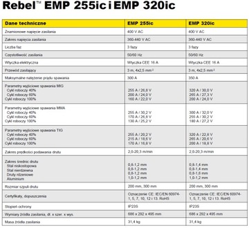 Сварочный аппарат Migomat ESAB REBEL EMP 320ic переходник KIT