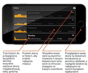 ЭХОЗОНАР DEEPER START ОРИГИНАЛЬНЫЙ WIFI SONAR