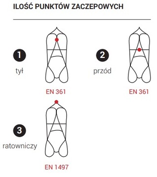 РЕМНЯ БЕЗОПАСНОСТИ P-10R m-xl БЕСПЛАТНАЯ ПРОВЕРКА СОИ