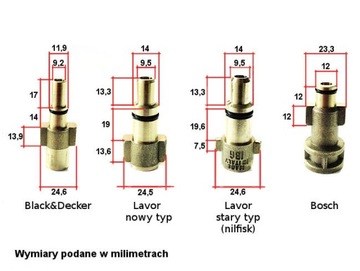 LAVOR BOSCH PARKSIDE ПОВОРОТНАЯ ТУРБОФОРСУНКА