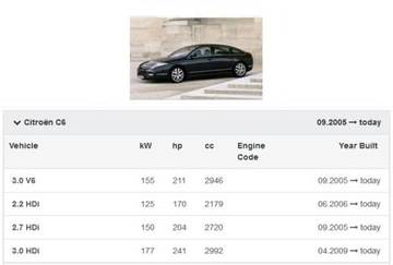 ВЕНТИЛЯТОР C5 III 3 C6 PEUGEOT 407 ЕВРОПА