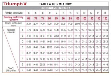 Biustonosz Triumph Comfort Minimizer W X 95F