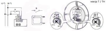 Wentylator fi 125 mm QUIET TH timer, higrostat