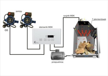 Контроллер камина с заслонкой fi 100 MSK/P100