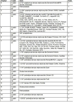 КОМПЛЕКТ ДЛЯ СНЯТИЯ ТОРМОЗНОГО ПОРШНЯ ДЛЯ РЕВЕРСНОГО РЕМОНТА ПРЕСС 21 EL