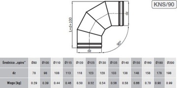 Колено регулируемое, оцинкованное 0-90*, фи 125 DARCO KNS125/90