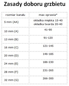 Крышка канала АА Classic 5 мм 304 x 212 мм черная гладкая 1 шт.