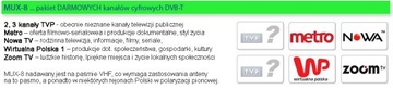Antena DVB-t TELMOR DIGIT-ACTIVA, ze wzmacniaczem